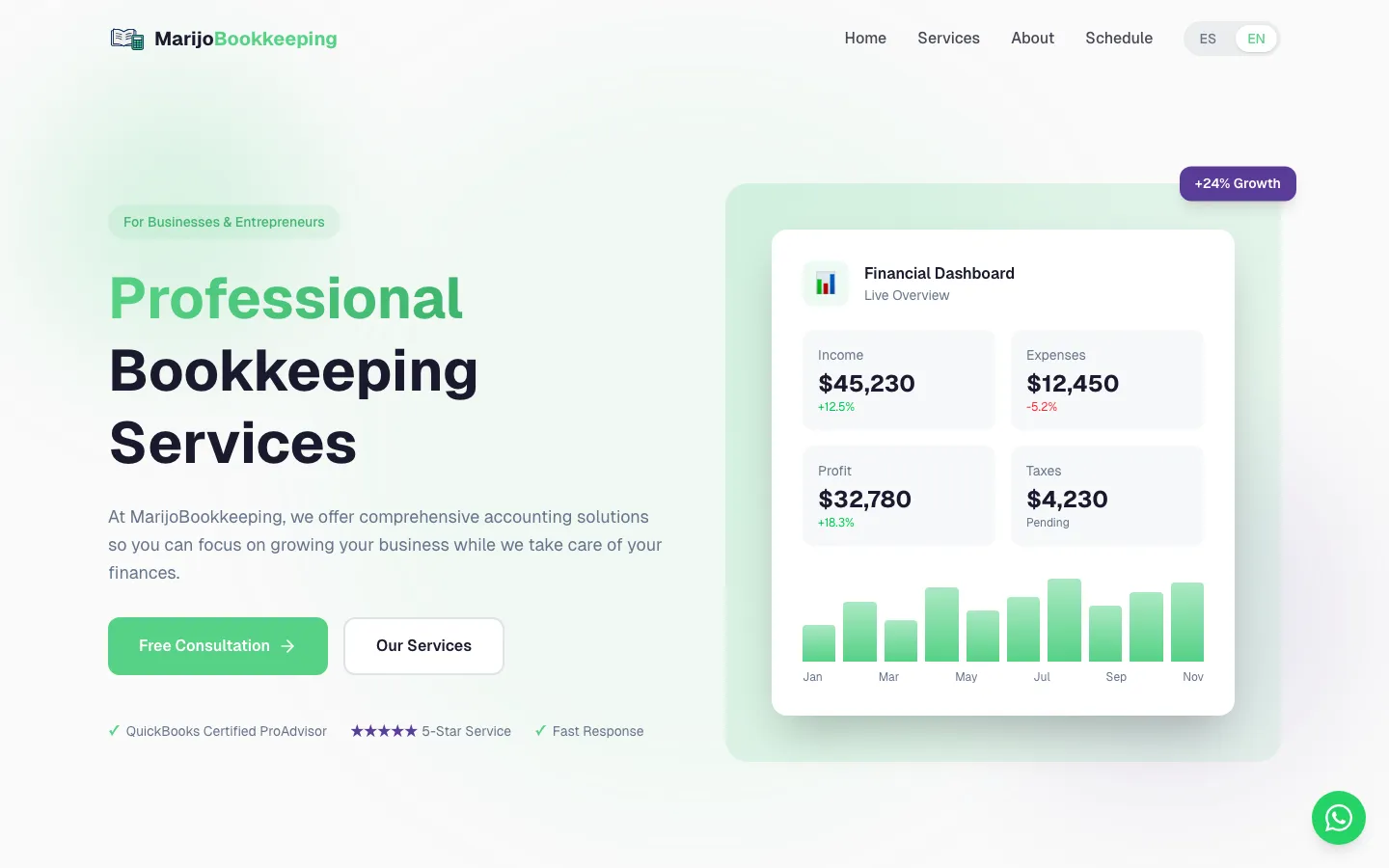 Capturas desktop y mobile del sitio web MarijoBookkeeping.